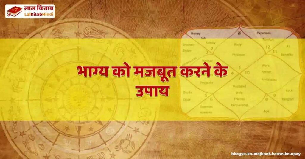 bhagya ko majboot karne ke upay
