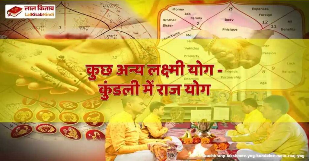 kuchh any lakshmee yog - kundalee mein raaj yog